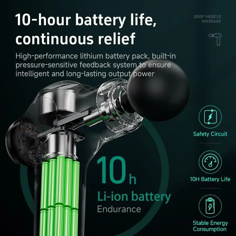 Corethera™ V20 Smart Massage Gun – Deep Tissue Muscle Relief