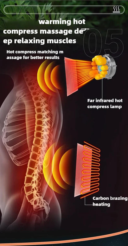 PEICON 3D Smart Heated Body Massager – Neck, Back & Waist Relief