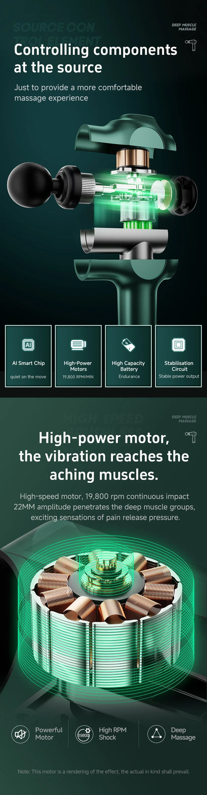 Corethera™ V20 Smart Massage Gun – Deep Tissue Muscle Relief